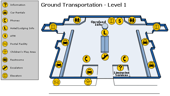 Ground Transportation